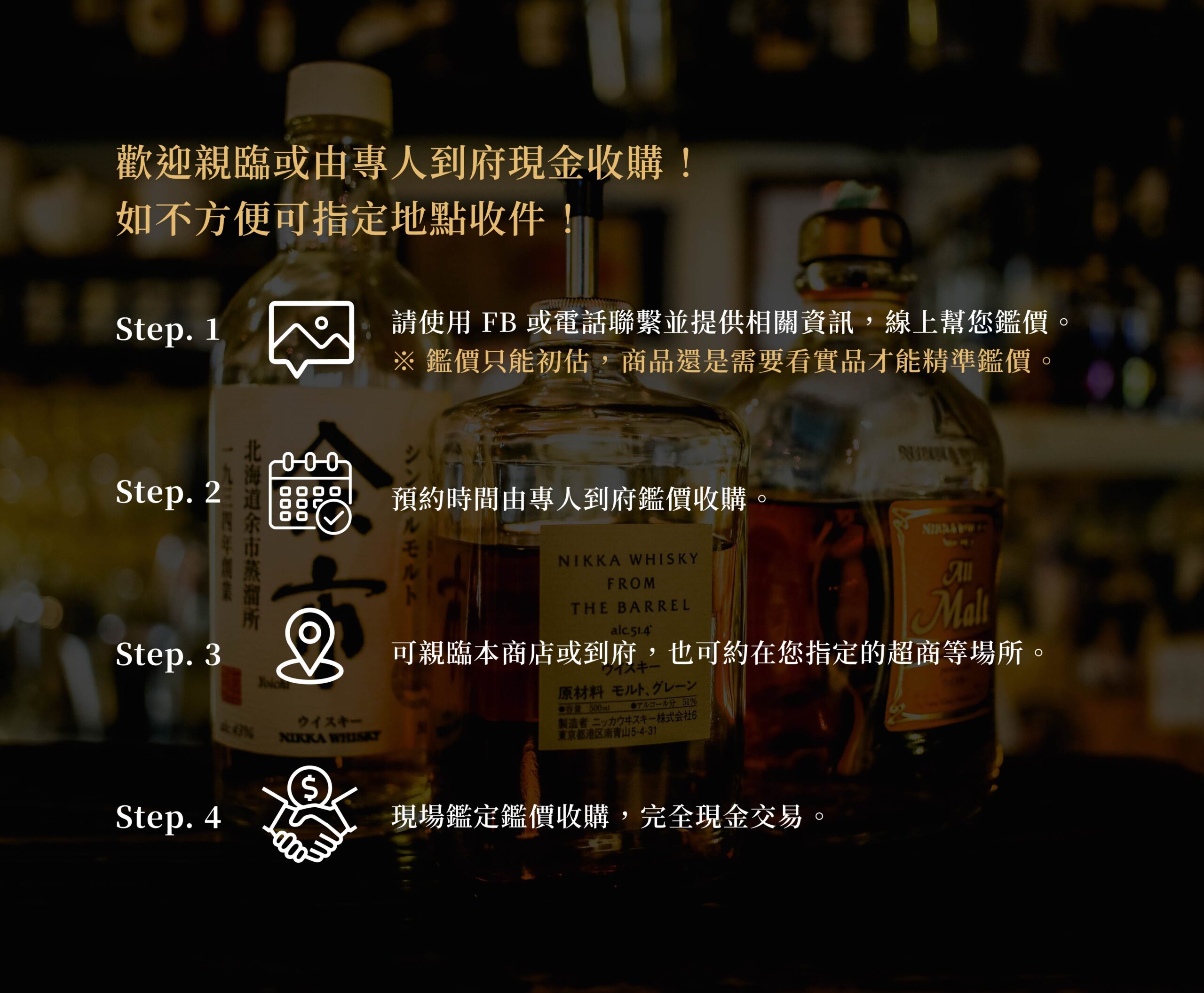 收購流程